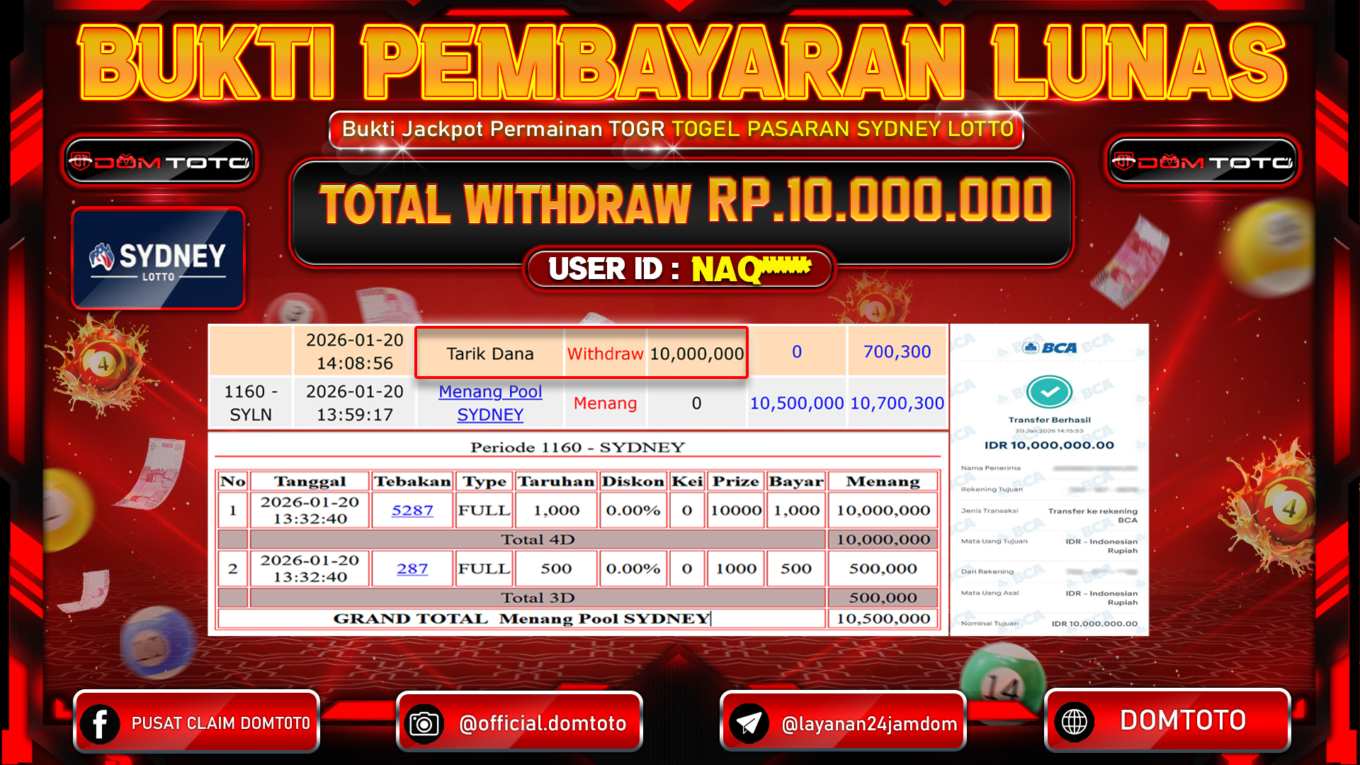 JACKPOT TOGEL Pasaran Sydney Lotto  20 JANUARI 2026